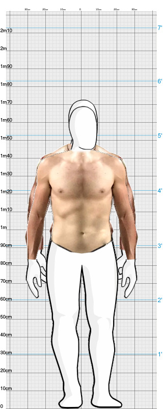 Full Size Comparison