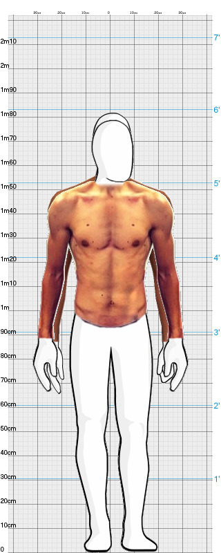 Full Size Comparison