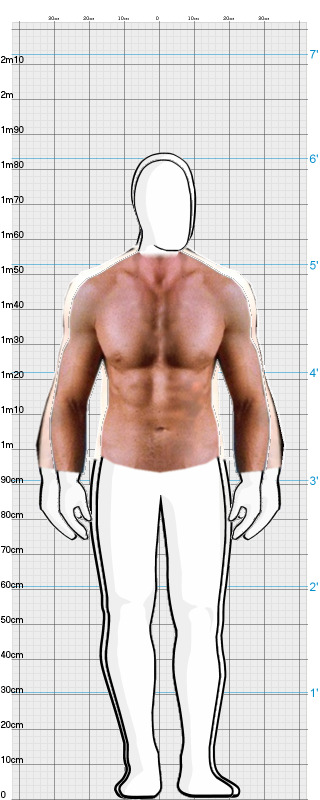 Full Size Comparison