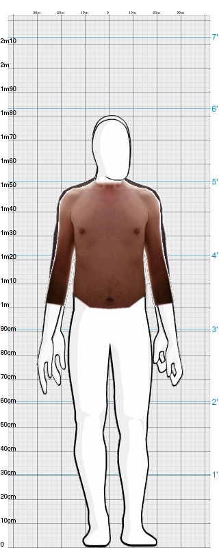 Full Size Comparison