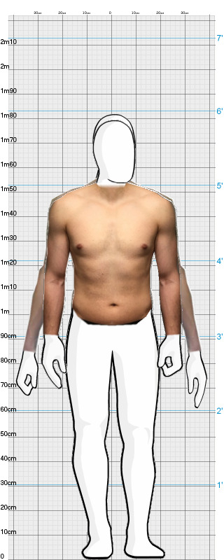 Full Size Comparison