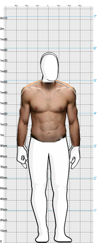 Full Size Comparison
