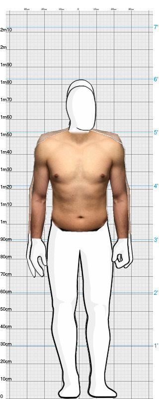 Full Size Comparison