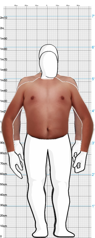 Full Size Comparison