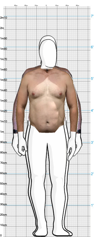 Full Size Comparison