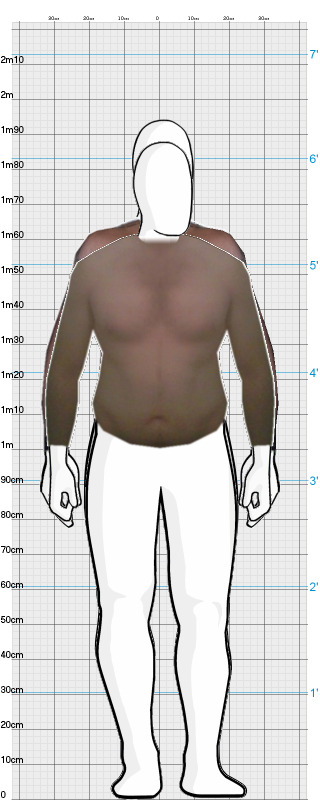 Full Size Comparison