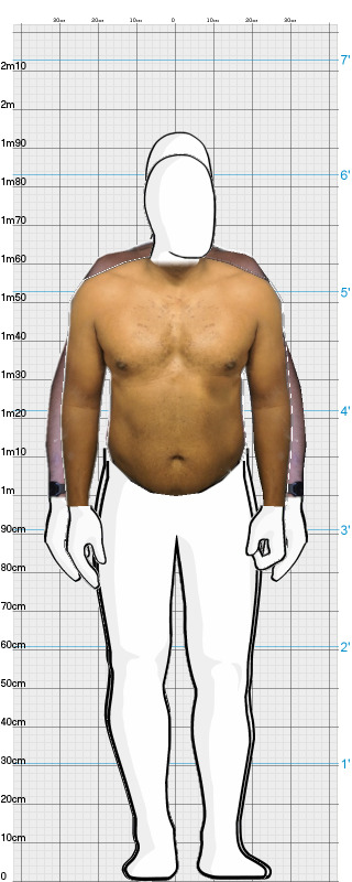 Full Size Comparison