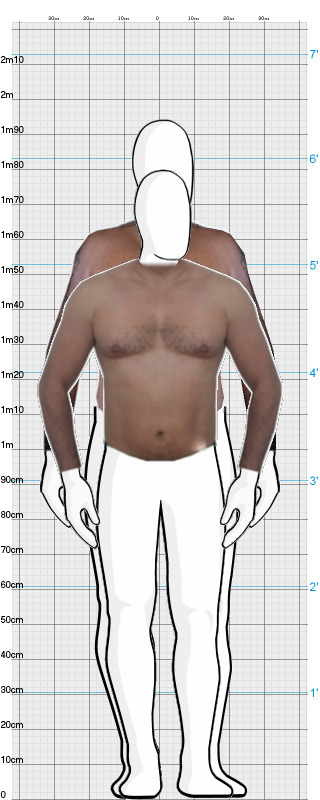 Full Size Comparison