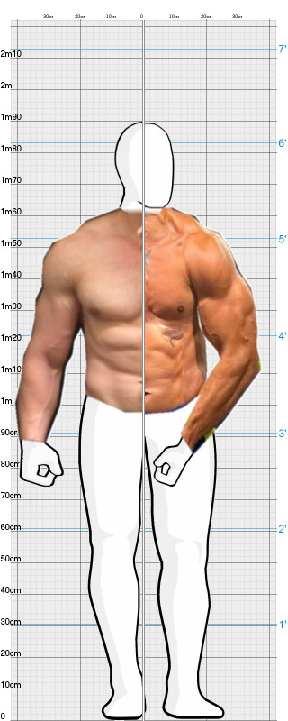 Full Size Comparison