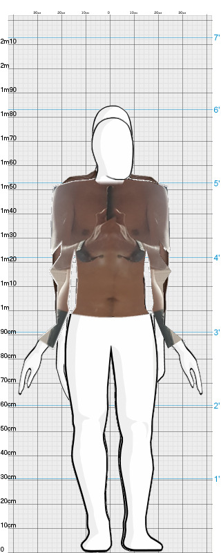 Full Size Comparison