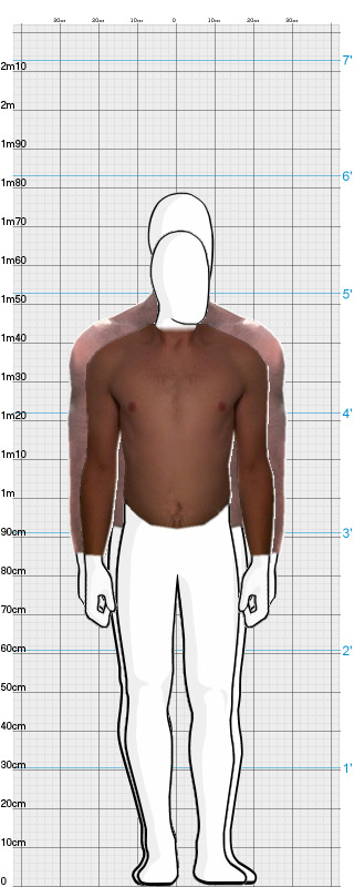 Full Size Comparison