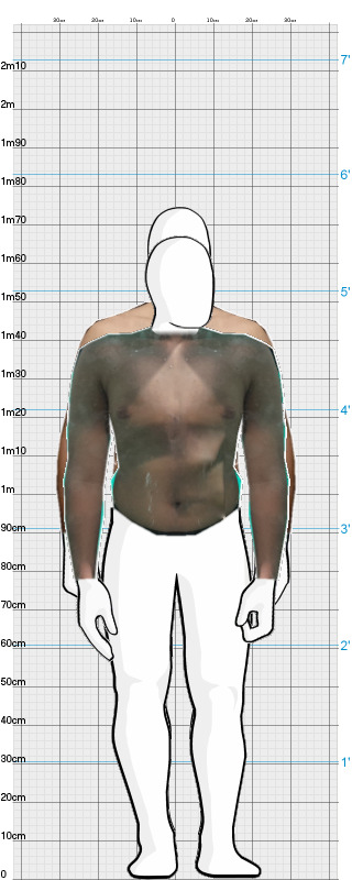 Full Size Comparison