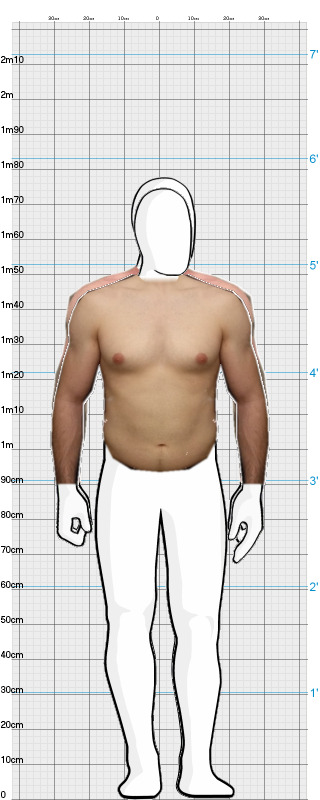 Full Size Comparison