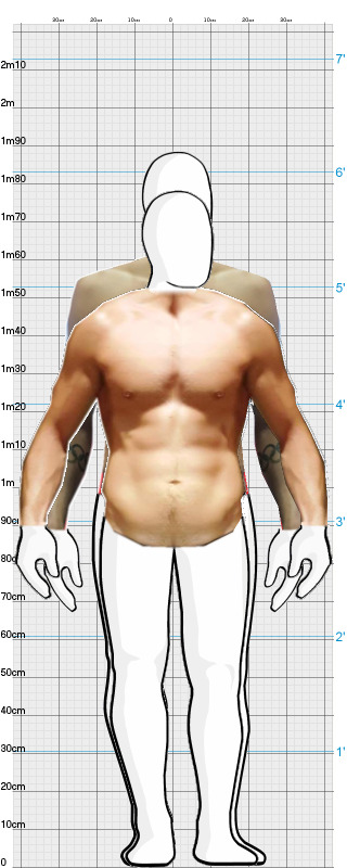 Full Size Comparison