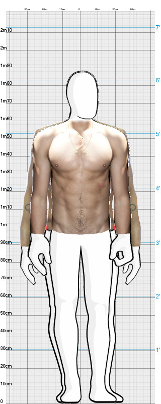Full Size Comparison