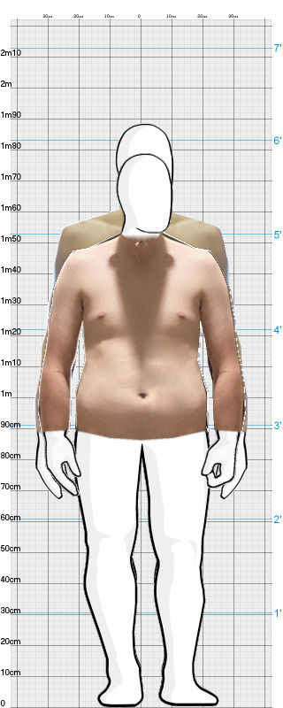 Full Size Comparison