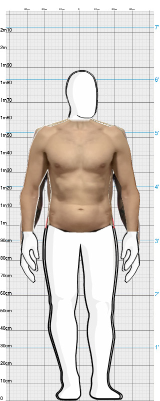 Full Size Comparison