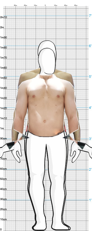 Full Size Comparison