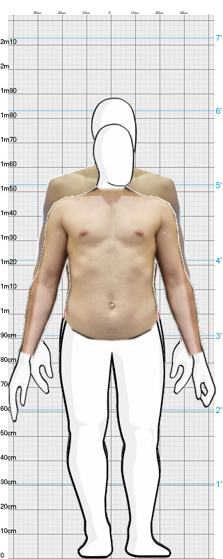 Full Size Comparison