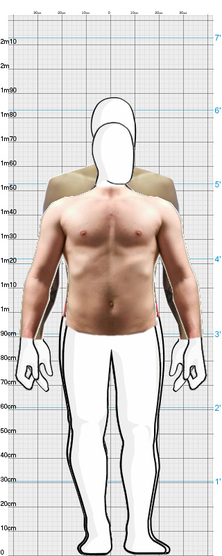 Full Size Comparison