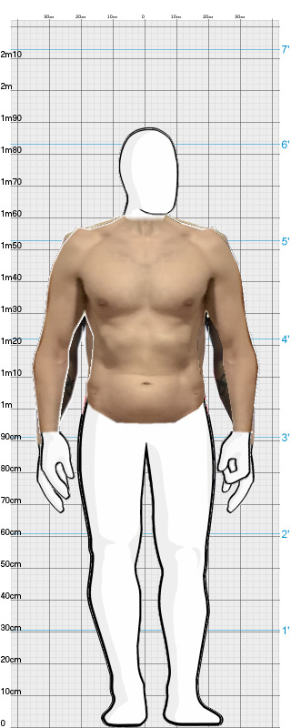 Full Size Comparison