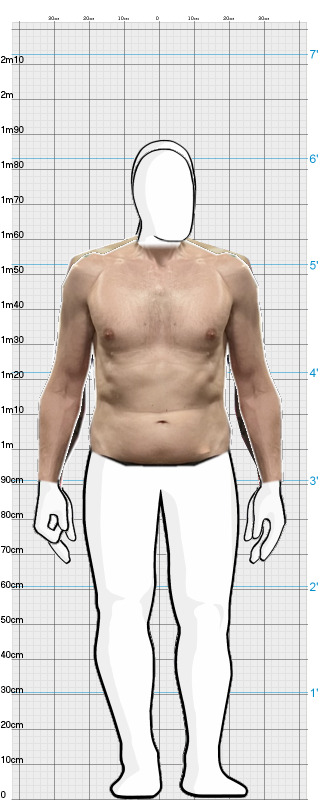 Full Size Comparison
