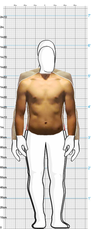 Full Size Comparison