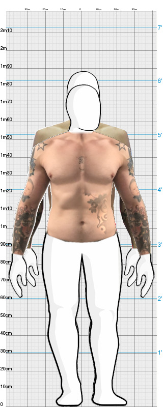 Full Size Comparison