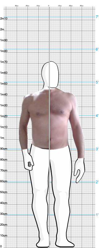 Full Size Comparison