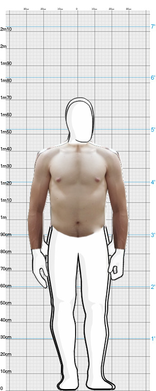 Full Size Comparison