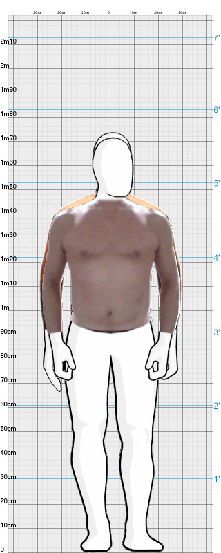 Full Size Comparison