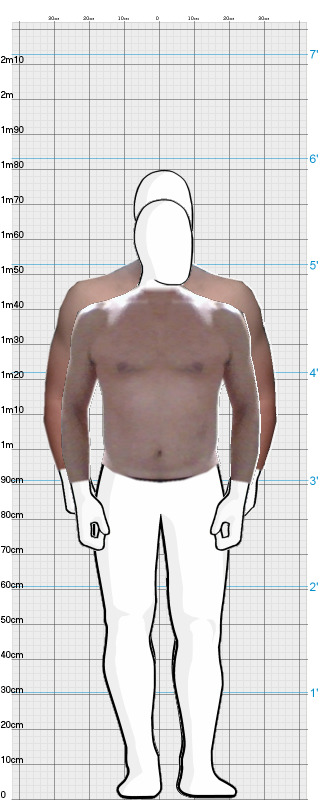 Full Size Comparison