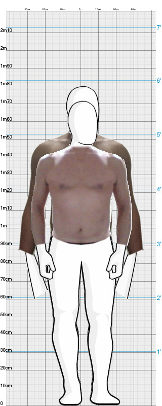 Full Size Comparison