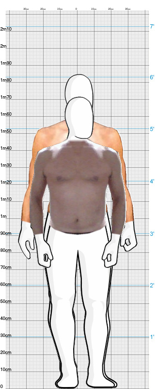 Full Size Comparison