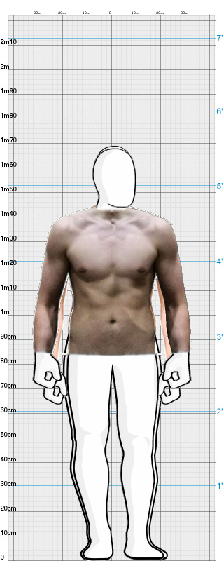 Full Size Comparison
