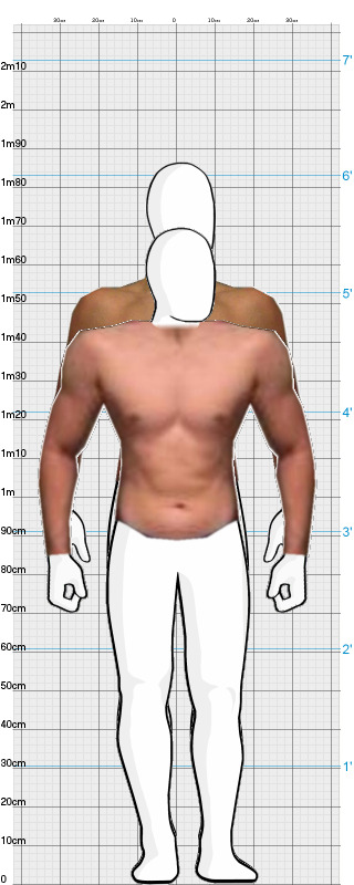 Full Size Comparison