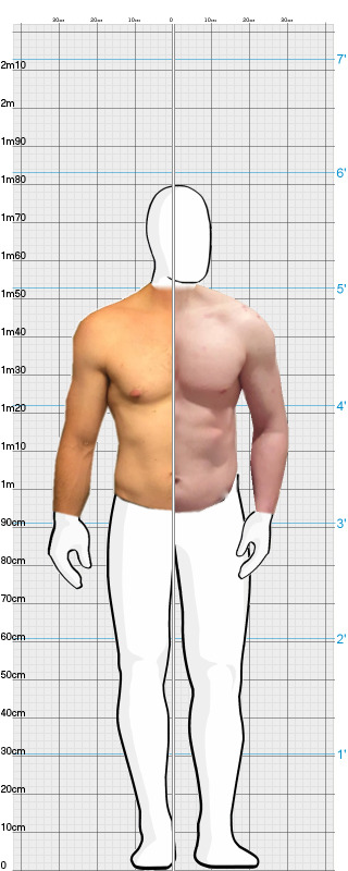 Full Size Comparison