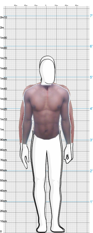 Full Size Comparison