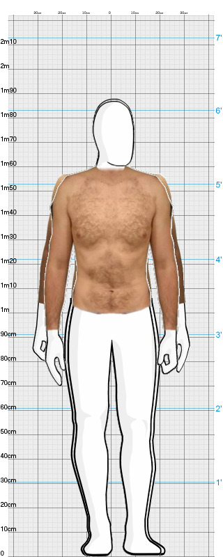 Full Size Comparison