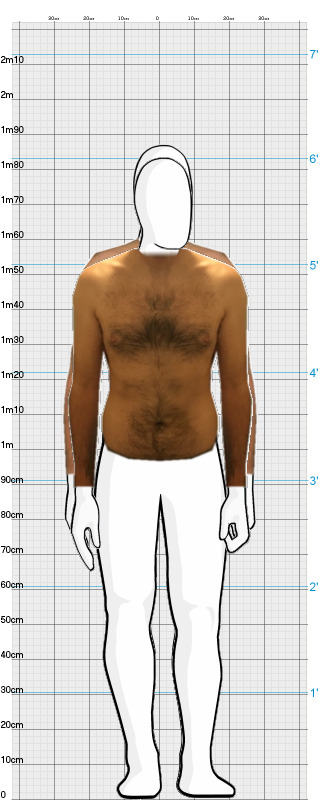 Full Size Comparison