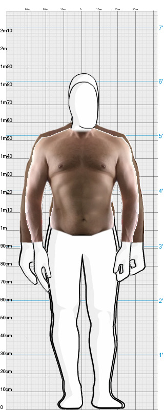 Full Size Comparison