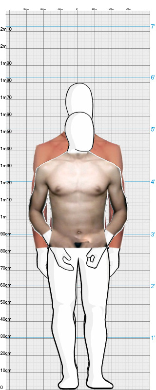 Full Size Comparison