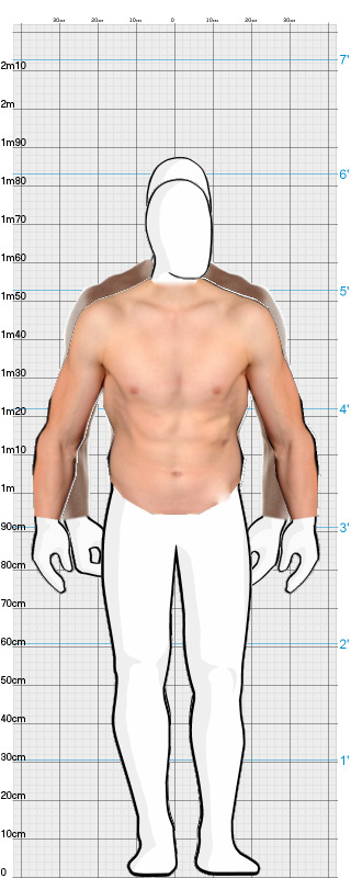 Full Size Comparison