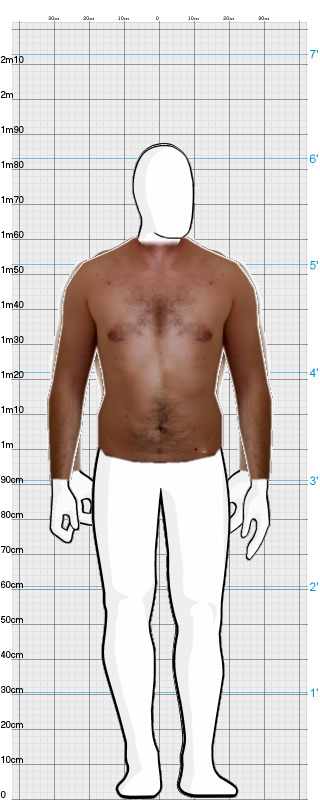 Full Size Comparison