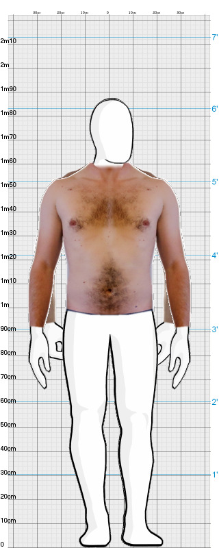 Full Size Comparison