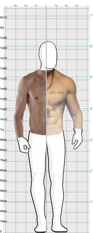 Full Size Comparison