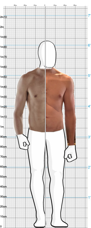 Full Size Comparison