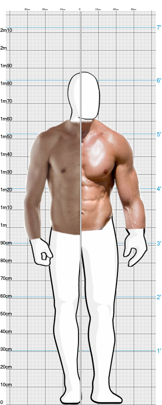Full Size Comparison