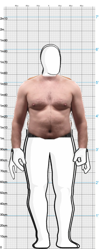 Full Size Comparison