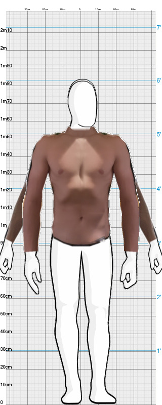 Full Size Comparison